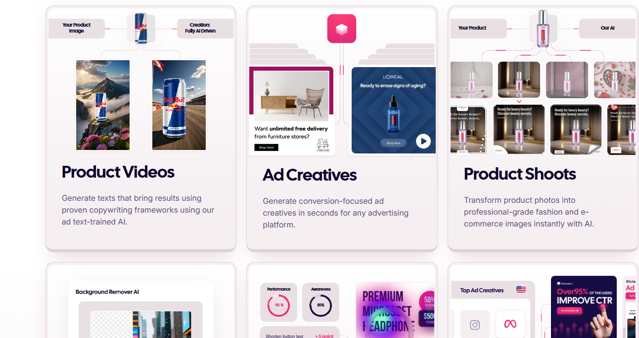 AdCreative tool