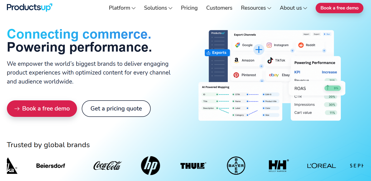 Productsup